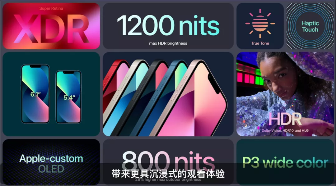 iPhone13降价冲销量：苹果的强心剂，中国市场的“大杀器”？